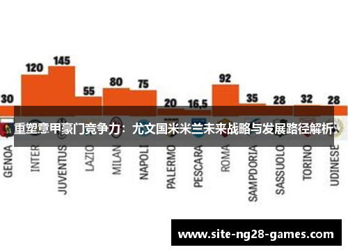重塑意甲豪门竞争力：尤文国米米兰未来战略与发展路径解析
