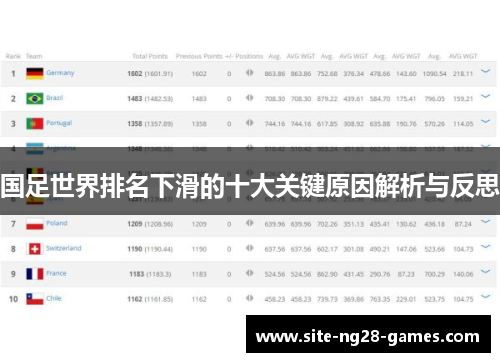 国足世界排名下滑的十大关键原因解析与反思