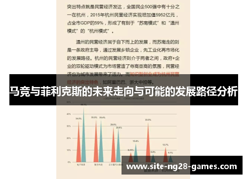 马竞与菲利克斯的未来走向与可能的发展路径分析