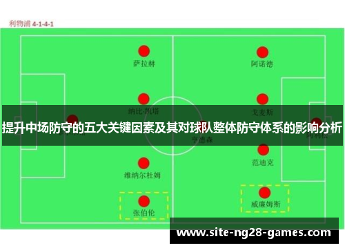 提升中场防守的五大关键因素及其对球队整体防守体系的影响分析