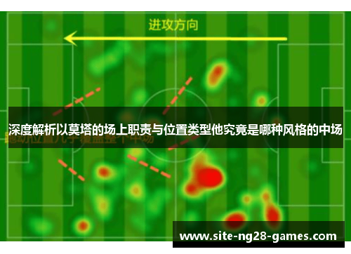 深度解析以莫塔的场上职责与位置类型他究竟是哪种风格的中场 深度解析以莫塔的场上职责与位置类型他究竟是哪种风格的中场