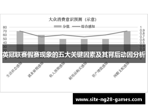 英冠联赛假赛现象的五大关键因素及其背后动因分析