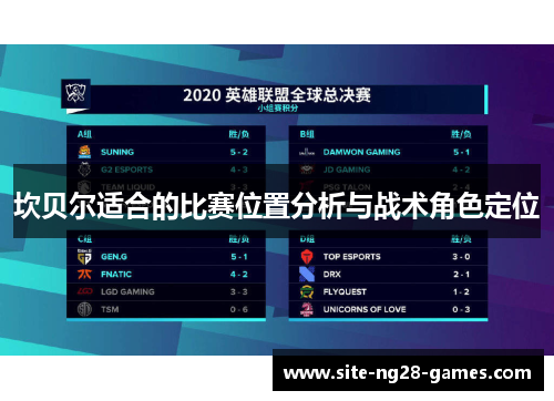 坎贝尔适合的比赛位置分析与战术角色定位 坎贝尔适合的比赛位置分析与战术角色定位