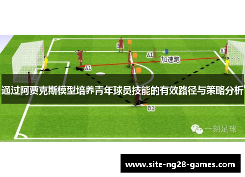 通过阿贾克斯模型培养青年球员技能的有效路径与策略分析 通过阿贾克斯模型培养青年球员技能的有效路径与策略分析
