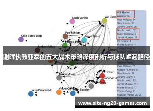 谢晖执教亚泰的五大战术策略深度剖析与球队崛起路径