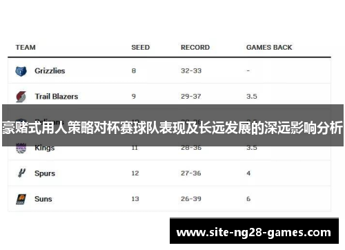 豪赌式用人策略对杯赛球队表现及长远发展的深远影响分析
