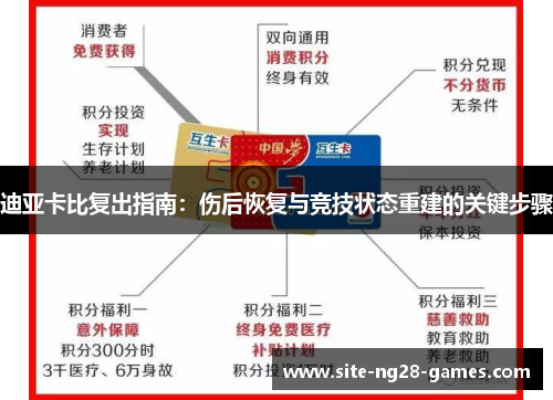 迪亚卡比复出指南：伤后恢复与竞技状态重建的关键步骤