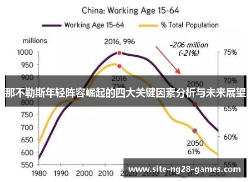 那不勒斯年轻阵容崛起的四大关键因素分析与未来展望