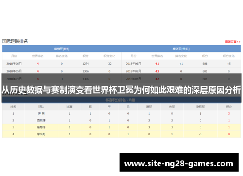 从历史数据与赛制演变看世界杯卫冕为何如此艰难的深层原因分析