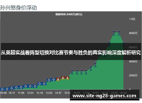 从英超实战看阵型切换对比赛节奏与胜负的真实影响深度解析研究